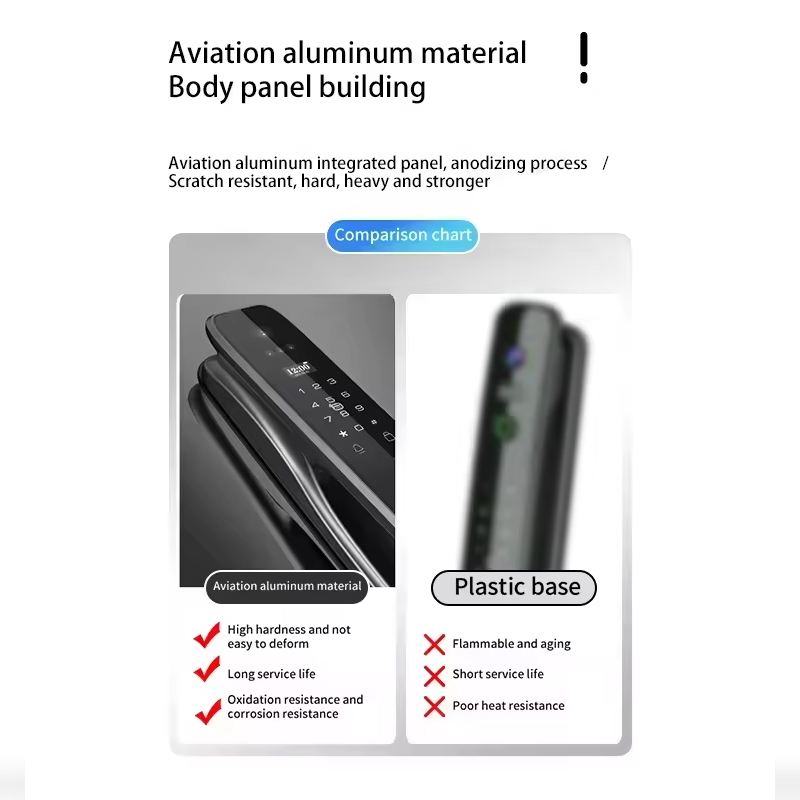 HX5 Smart Door Lock 3D Face Re - Home Security With Camera 评论和价格