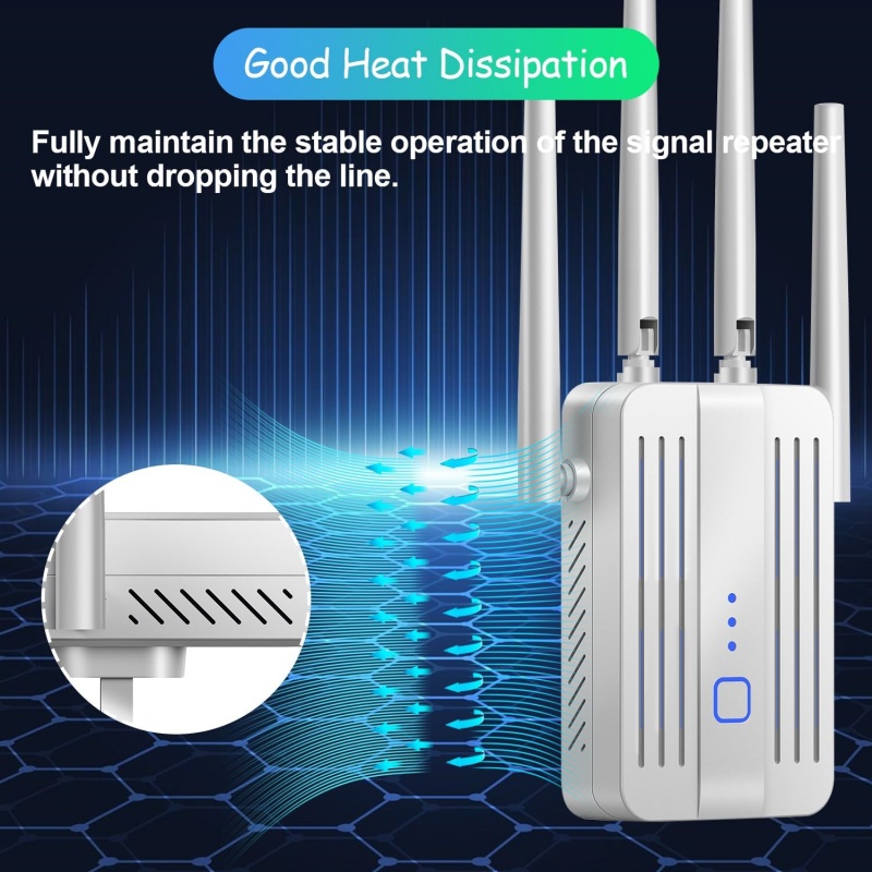 1200Mbps WiFi Repeater Extende - Home Security Bundle 评论和价格