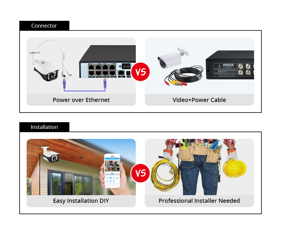 8MP Security Camera System 4K  - Ip Camera Outdoor 4K 评论和价格
