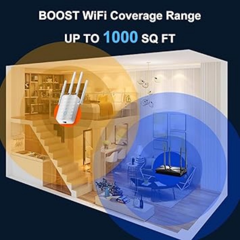 1200Mbps Dual Band WiFi Repeat - Home Security No Wifi 评论和价格