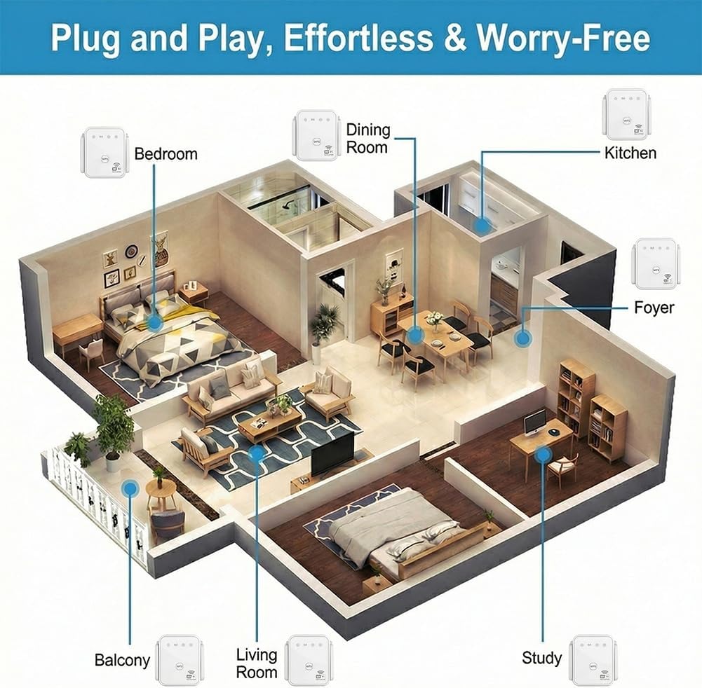 2026 New WiFi Repeater 300Mbps - Home Security Bundle 评论和价格