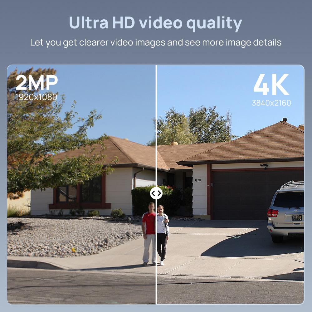 Vikylin 8MP Dome PTZ 5X Zoom I - Home Security Online 评论和价格
