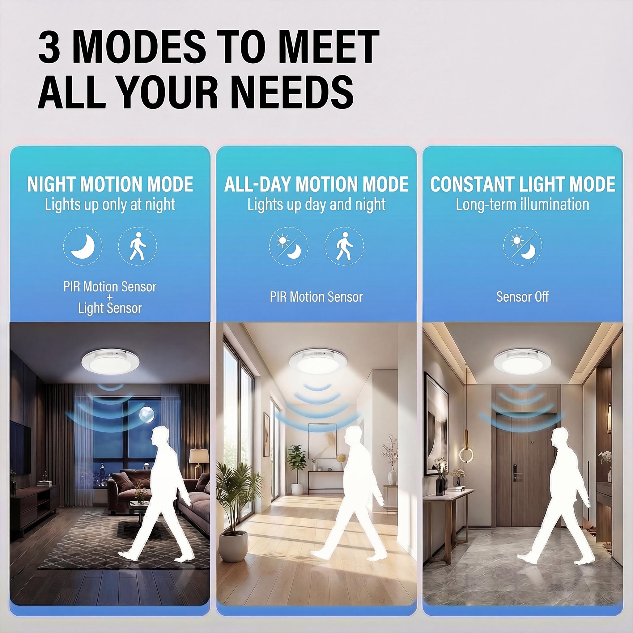 Motion Sensor Rechargeable LED - Home Security Beams 评论和价格