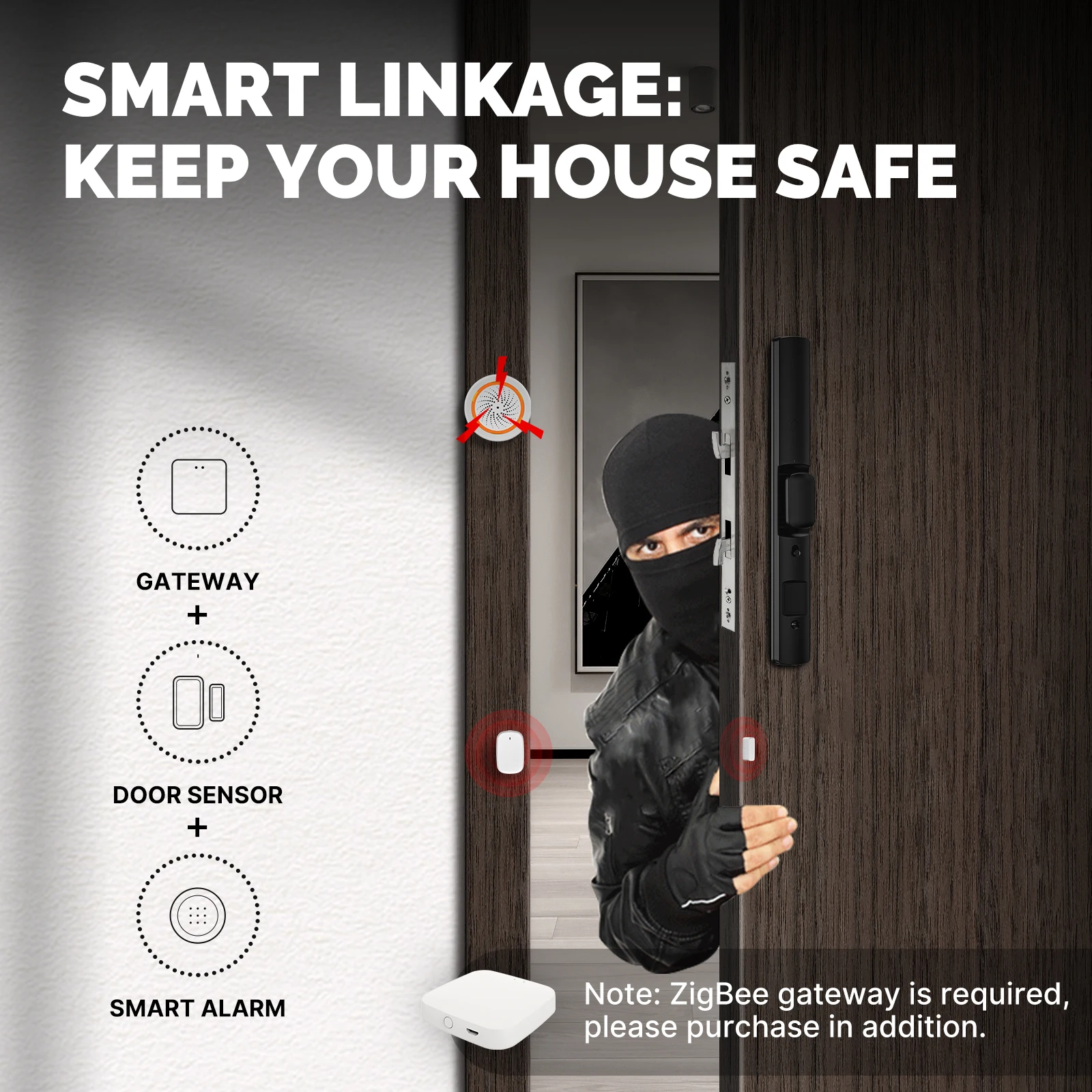 MOES Tuya Smart ZigBee Window/ - Home Security System Installation 评论和价格