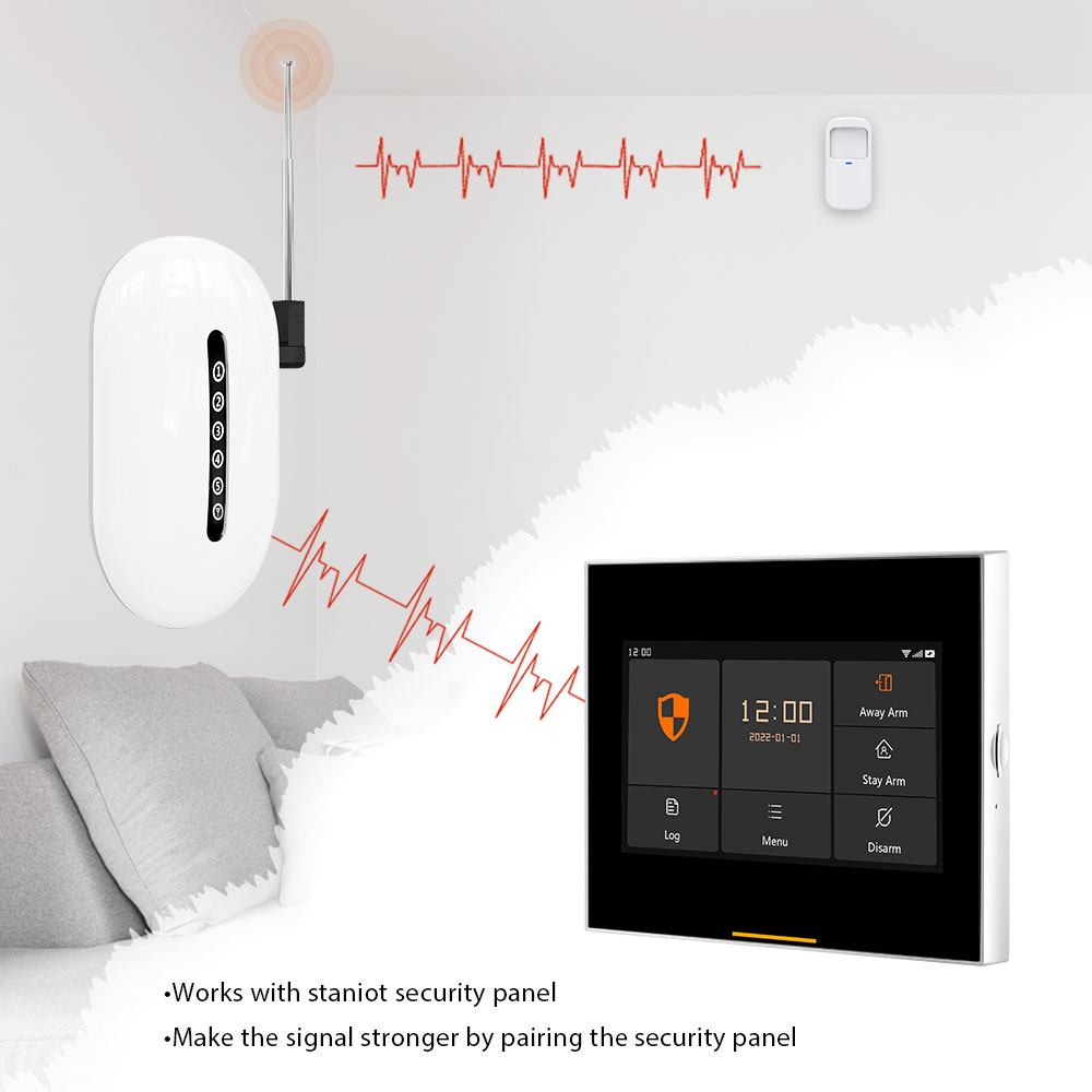 Signal Repeater Wireless Exten - Home Security Bundle 评论和价格