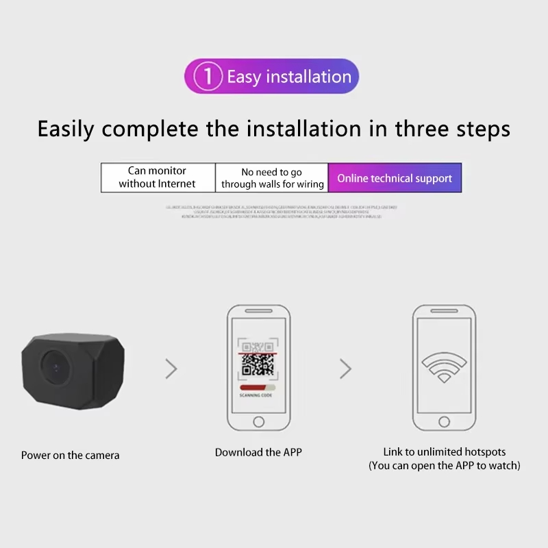 4K HD WiFi Security Camera for - Home Security With Camera 评论和价格