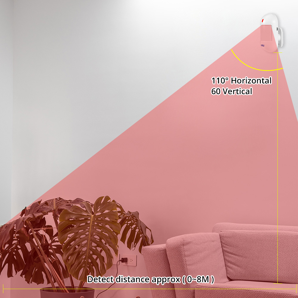 KERUI Wireless PIR Motion Sens - Home Security Equipment 评论和价格