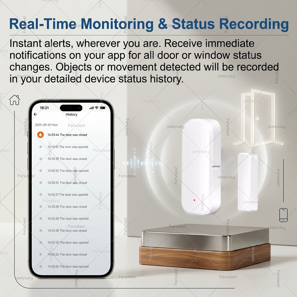 Tuya Zigbee Door Window Sensor - Window Alarm Sensor 评论和价格
