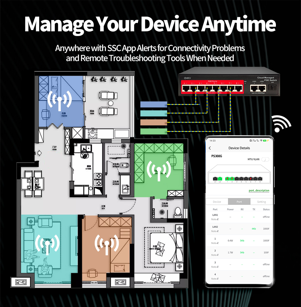 OEM Cloud Managed 8-Port POE s - Home Security With Cameras 评论和价格
