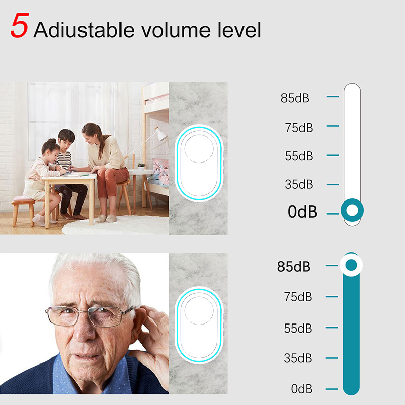Wireless Doorbell IP67 Waterpr - Home Security Beams 评论和价格