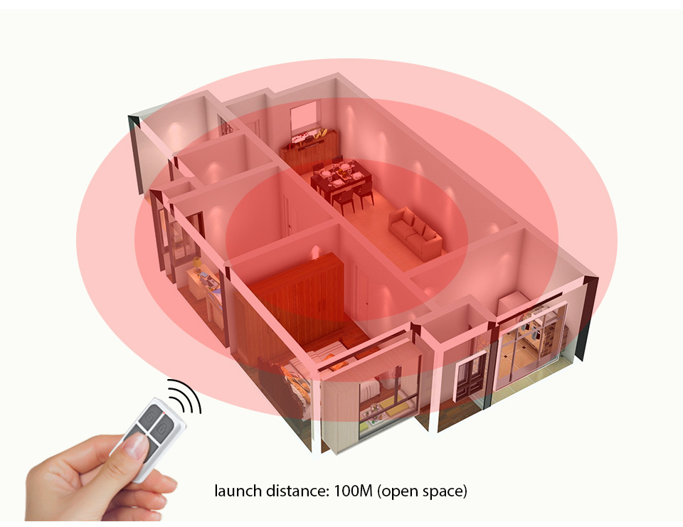 RC531 Wireless Portable Remote - Home Security With Monitoring 评论和价格