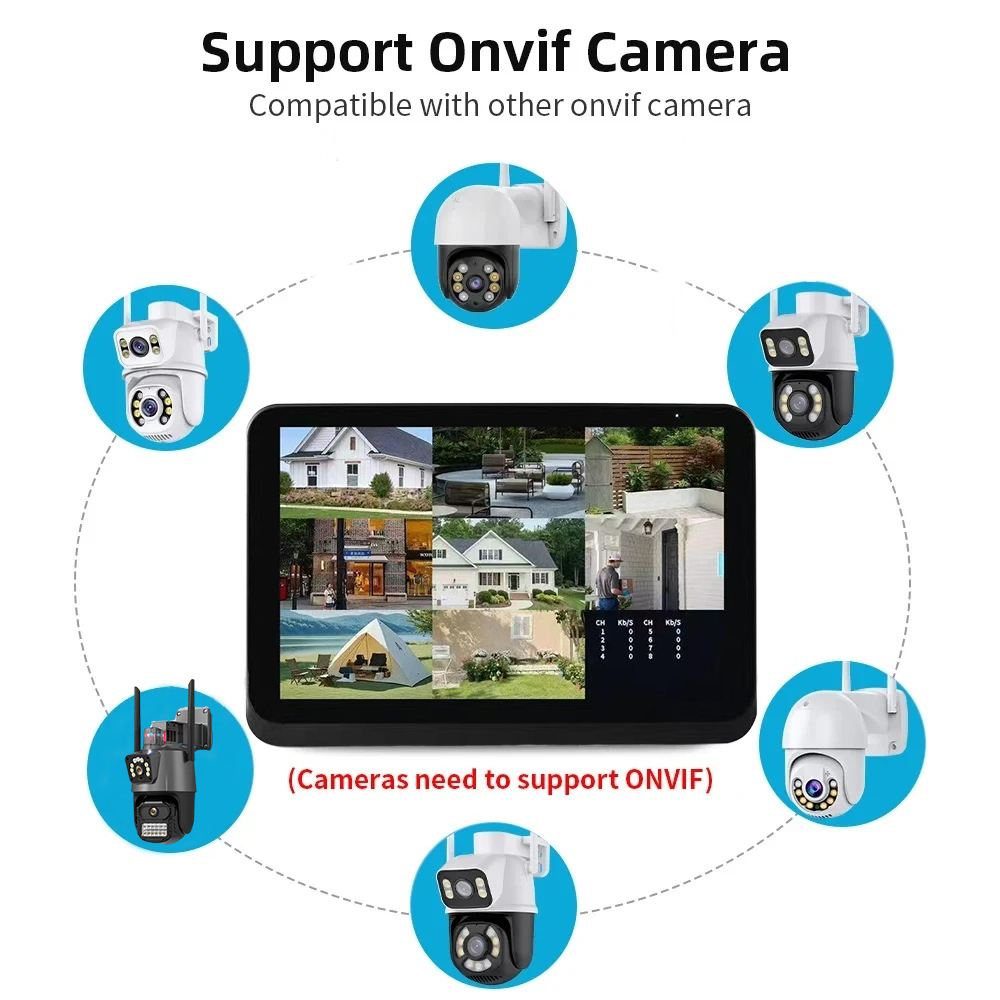 Uzoom 8CH NVR Wireless Securit - Home Security System Installation 评论和价格