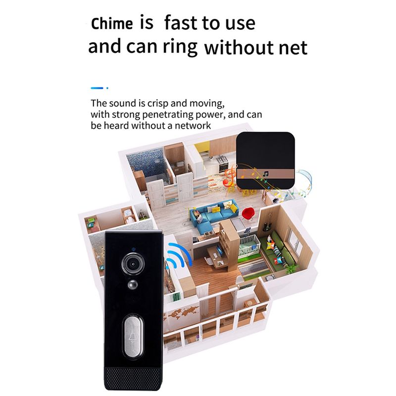 Gift For Her Tuya Smart Home D - Home Security Cameras Uk 评论和价格