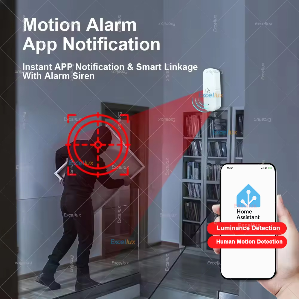 Smart ZigBee Motion Sensor Rad - Home Security App 评论和价格