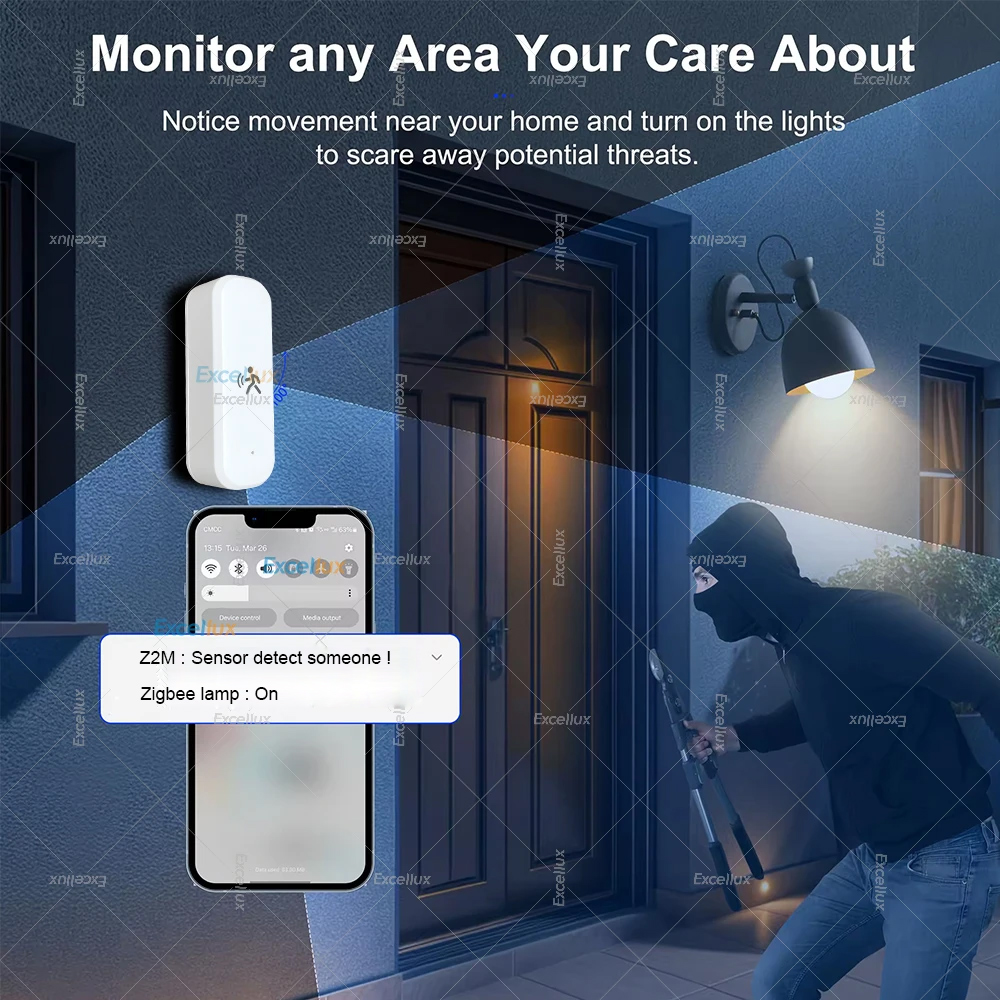 Smart ZigBee Motion Sensor Rad - Home Security App 评论和价格