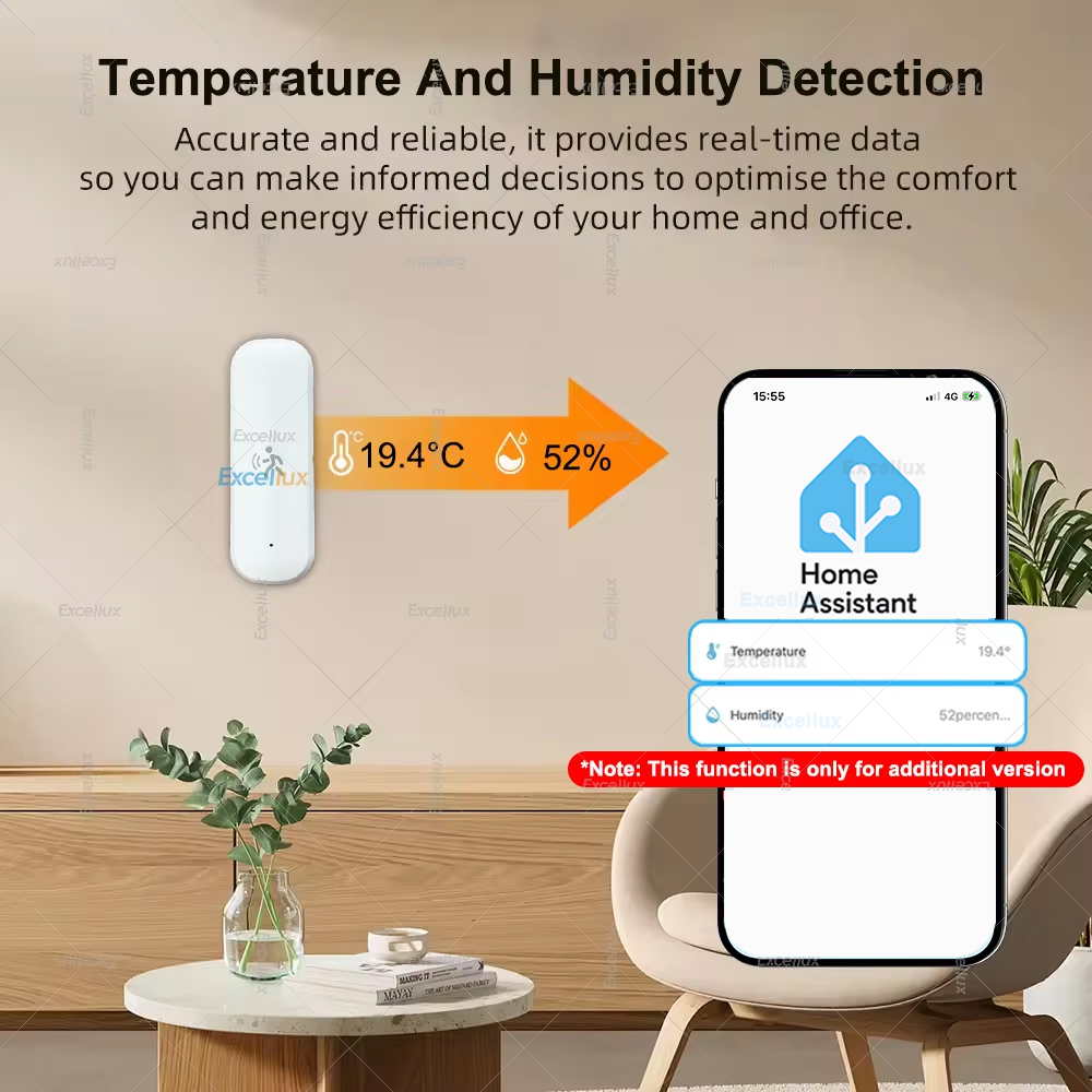 Smart ZigBee Motion Sensor Rad - Home Security App 评论和价格