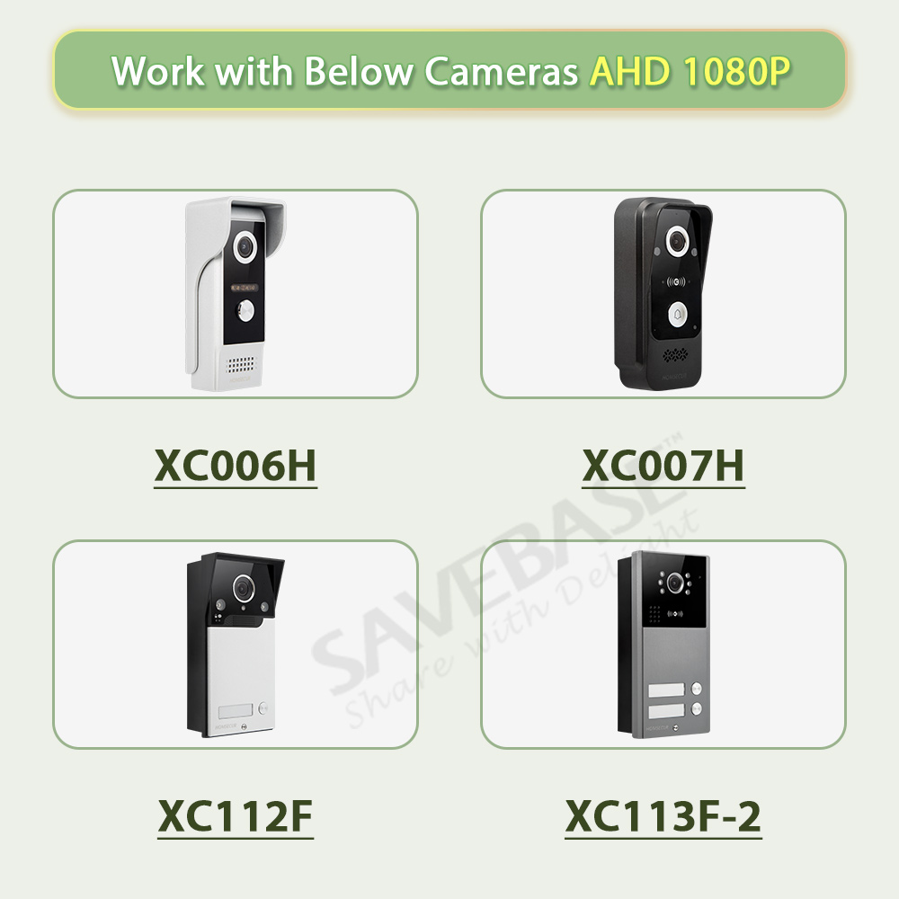 Tuya Smart WIFI Indoor Monitor - Home Security With Monitoring 评论和价格