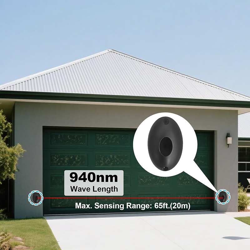 Active Photoelectric Single In - Window Alarm Sensor 评论和价格