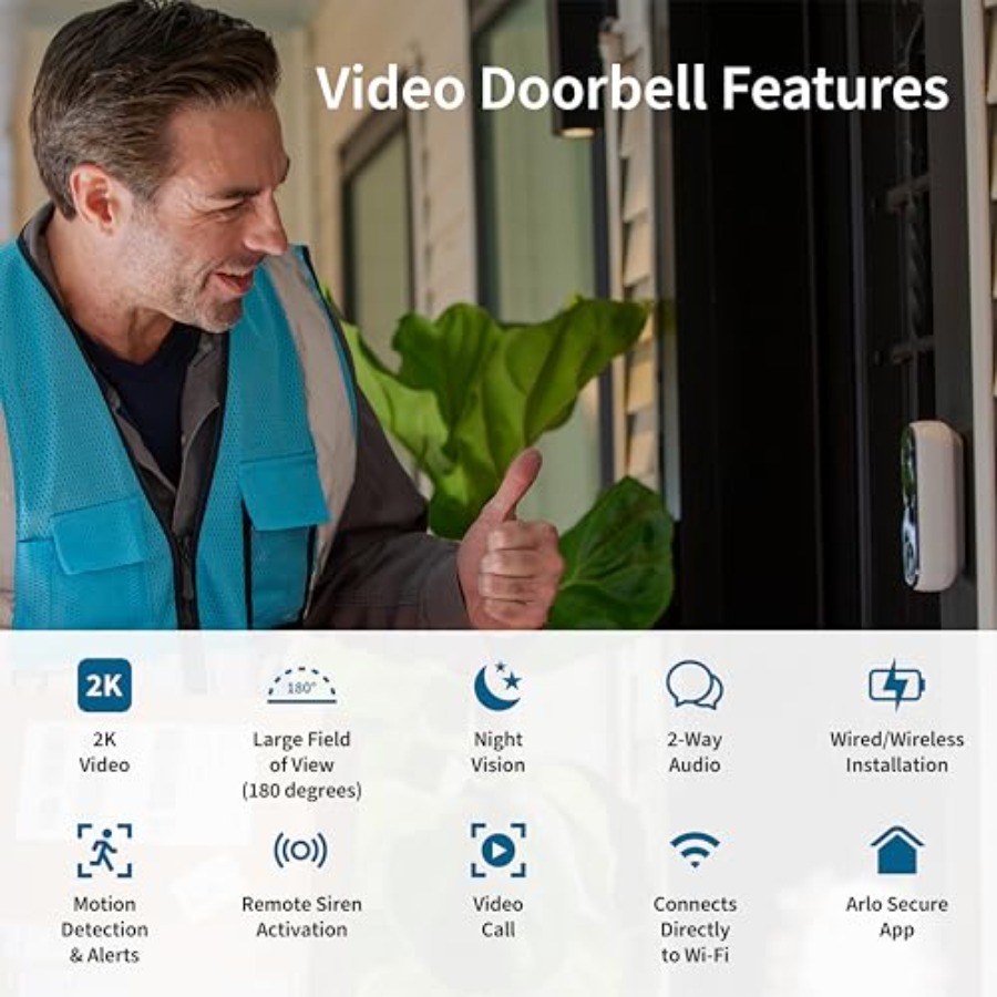 Essential Whole Home Security  - Home Security Bundle 评论和价格