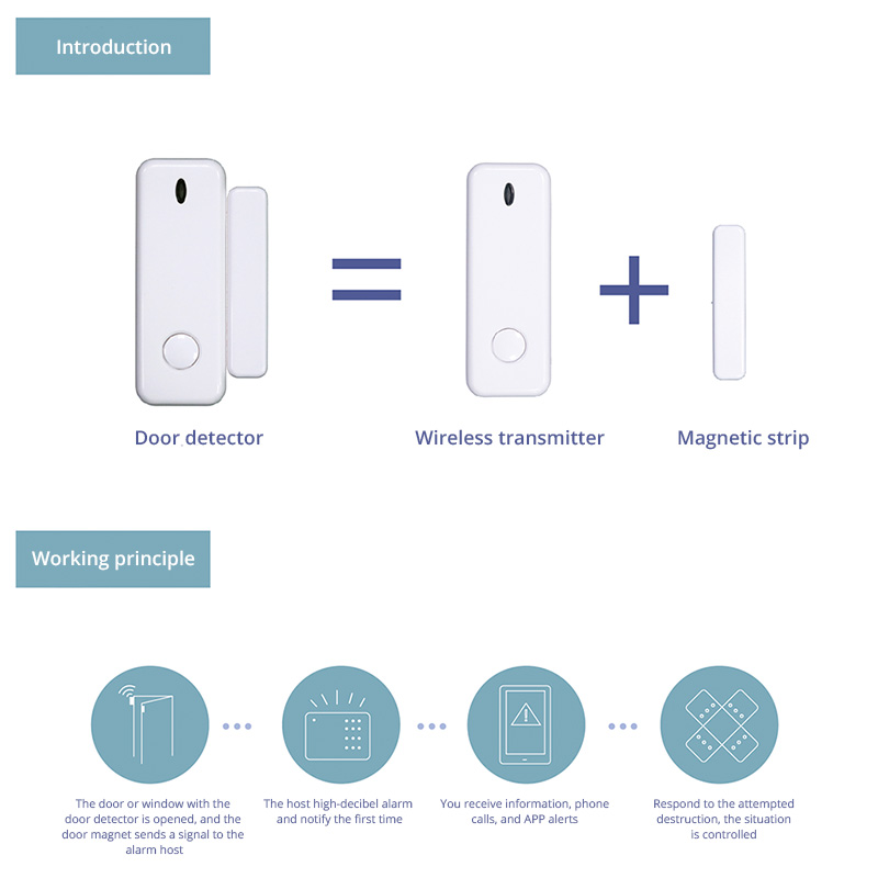 D10 Window Door Sensor Alarm 4 - Window Alarm Sensor 评论和价格