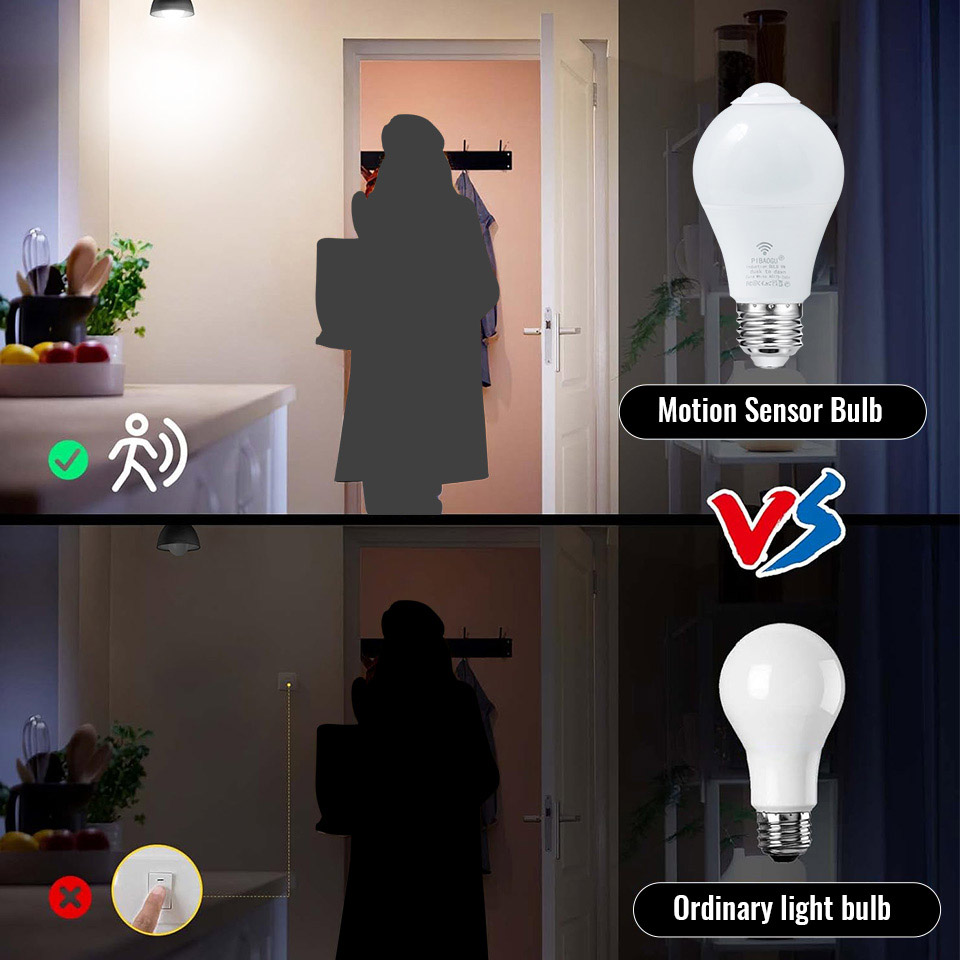 2PCS LED Bulb Light Bulb With  - Home Security Beams 评论和价格