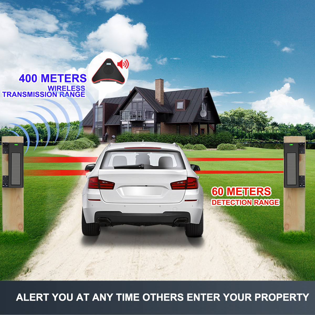 HTZSAFE Solar Beam Sensor Driv - Home Security Beams 评论和价格