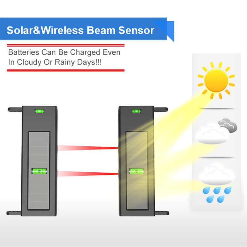 HTZSAFE Solar Beam Sensor Driv - Home Security Beams 评论和价格