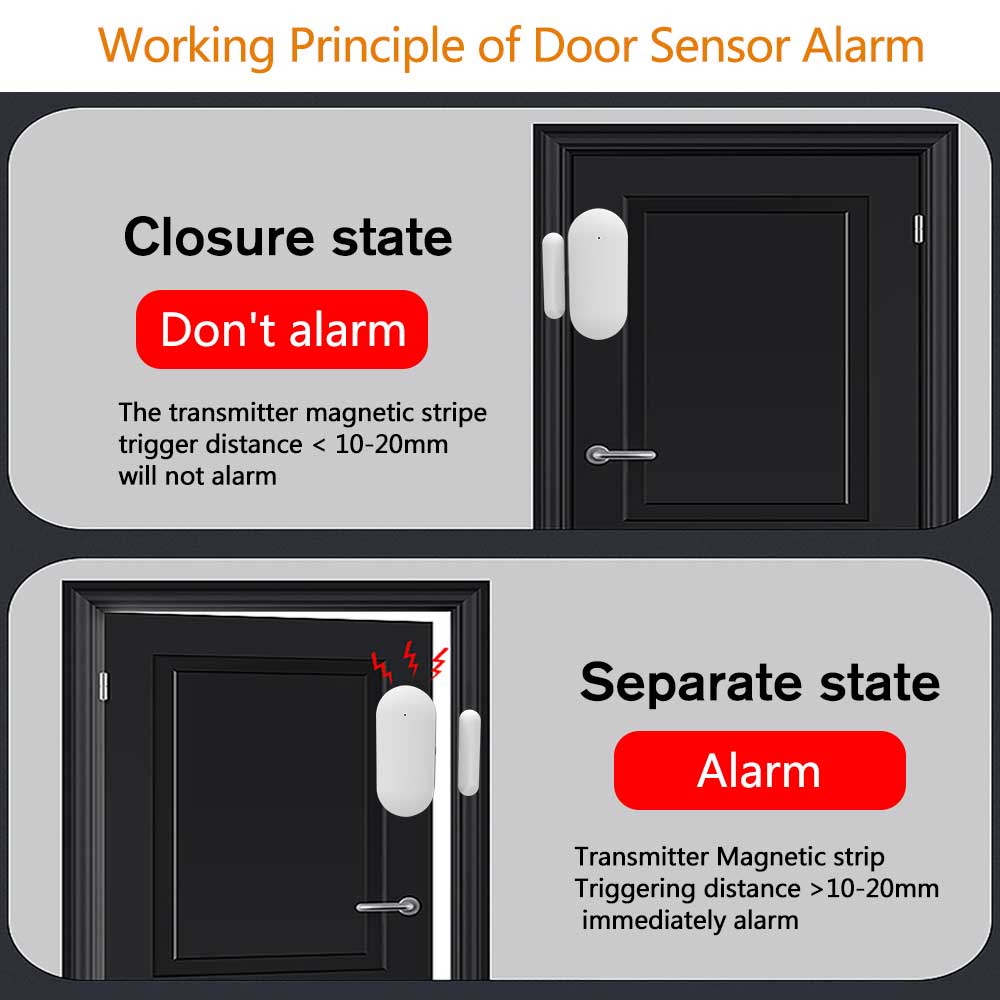 10PCS 433MHz Wireless Door Sen - Window Alarm Sensor 评论和价格
