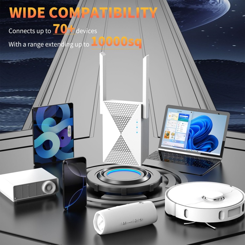 1200Mbps WiFi Repeater Wireles - Home Security Bundle 评论和价格