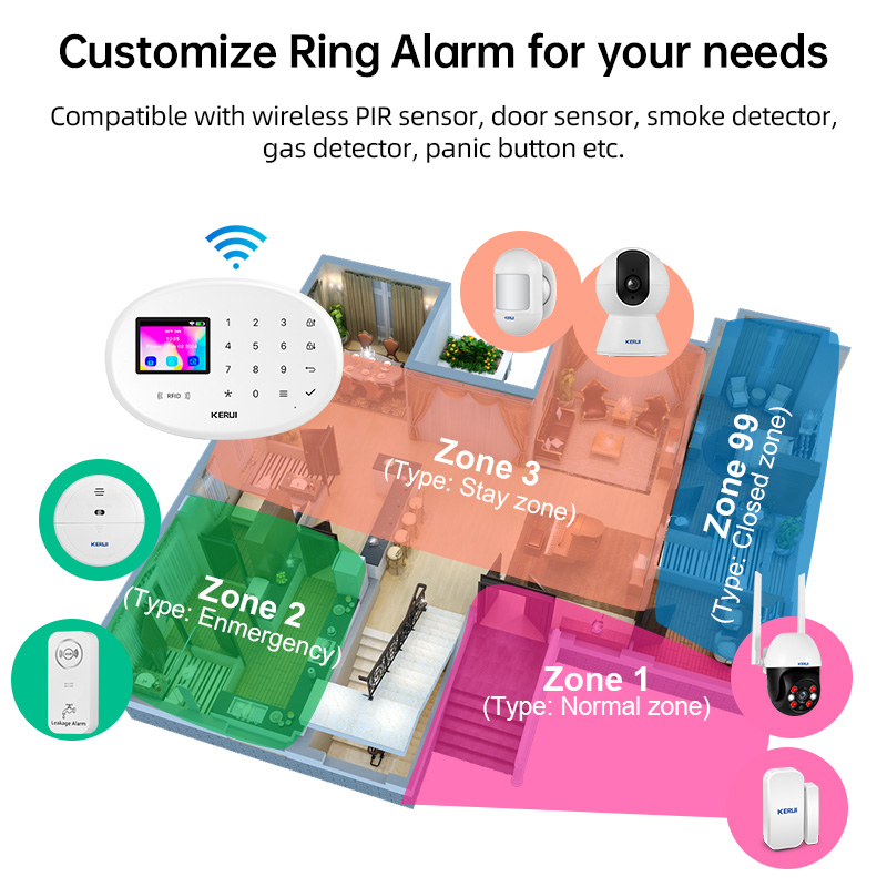 KERUI W204 Tuya Smart Home Ala - Home Security No Wifi 评论和价格
