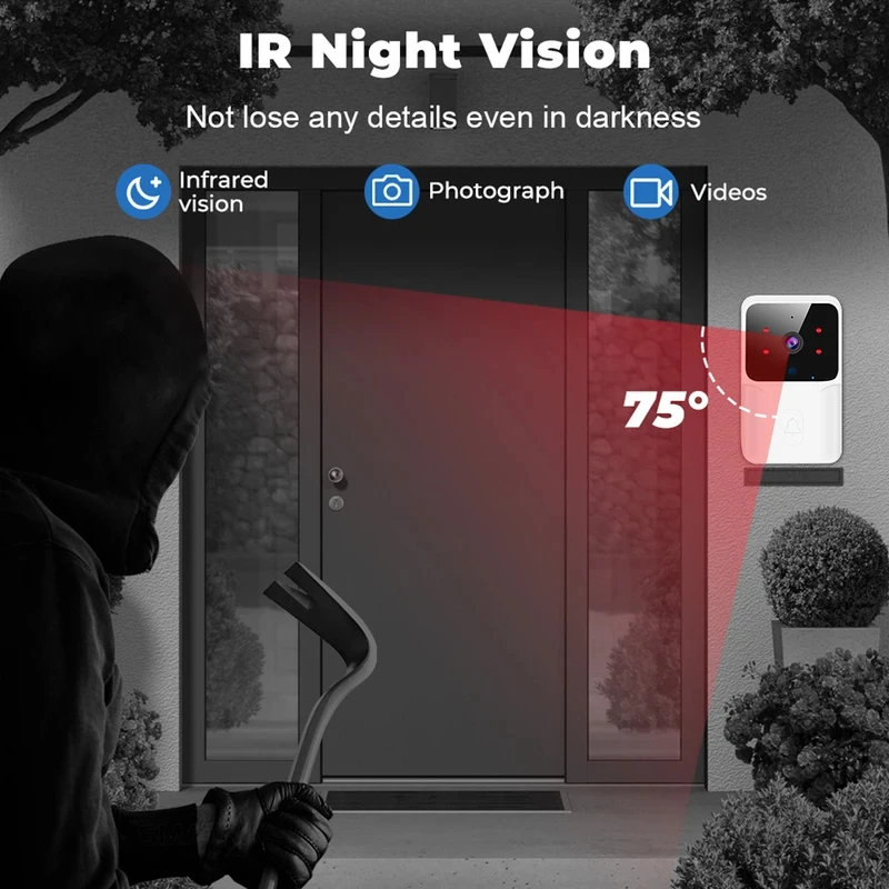 Smart Home WiFi Video Doorbell - Home Security System Installation 评论和价格