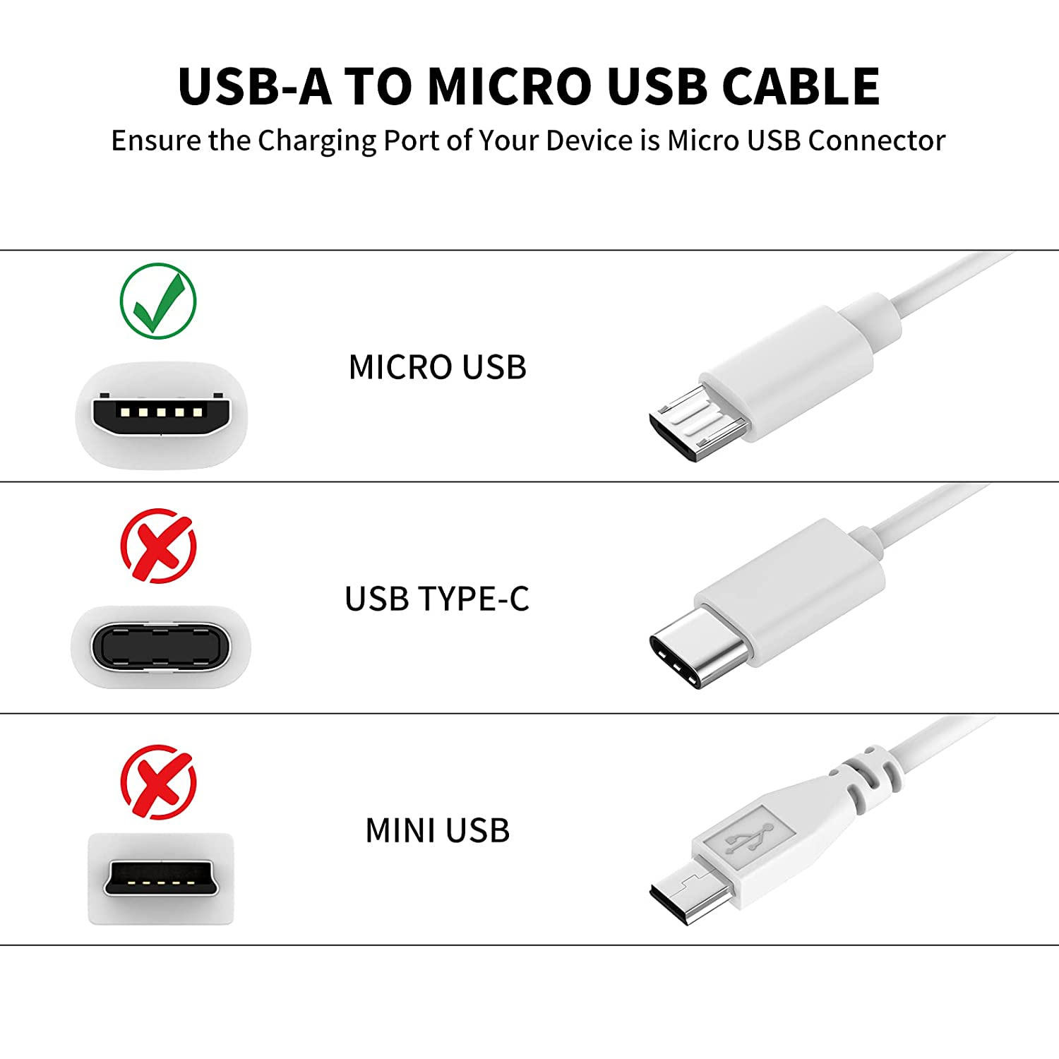 3~13m Micro USB Extension Cabl - Home Security Bundle 评论和价格