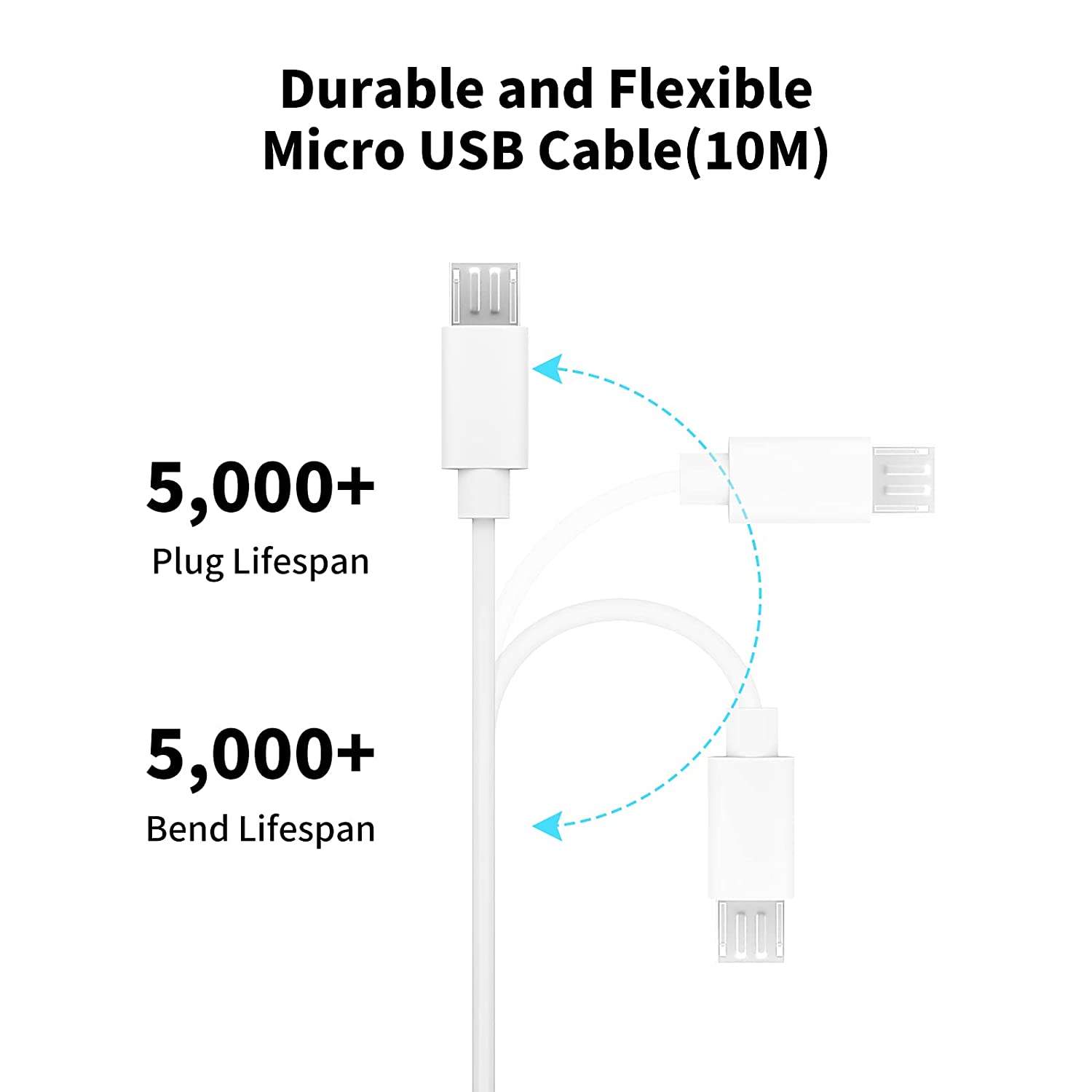 3~13m Micro USB Extension Cabl - Home Security Bundle 评论和价格