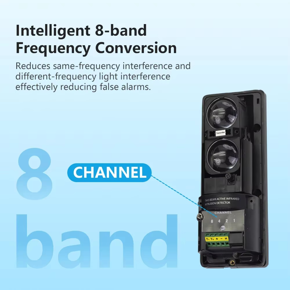 iAlarm Dual-beam Infrared Sens - Home Security Beams 评论和价格