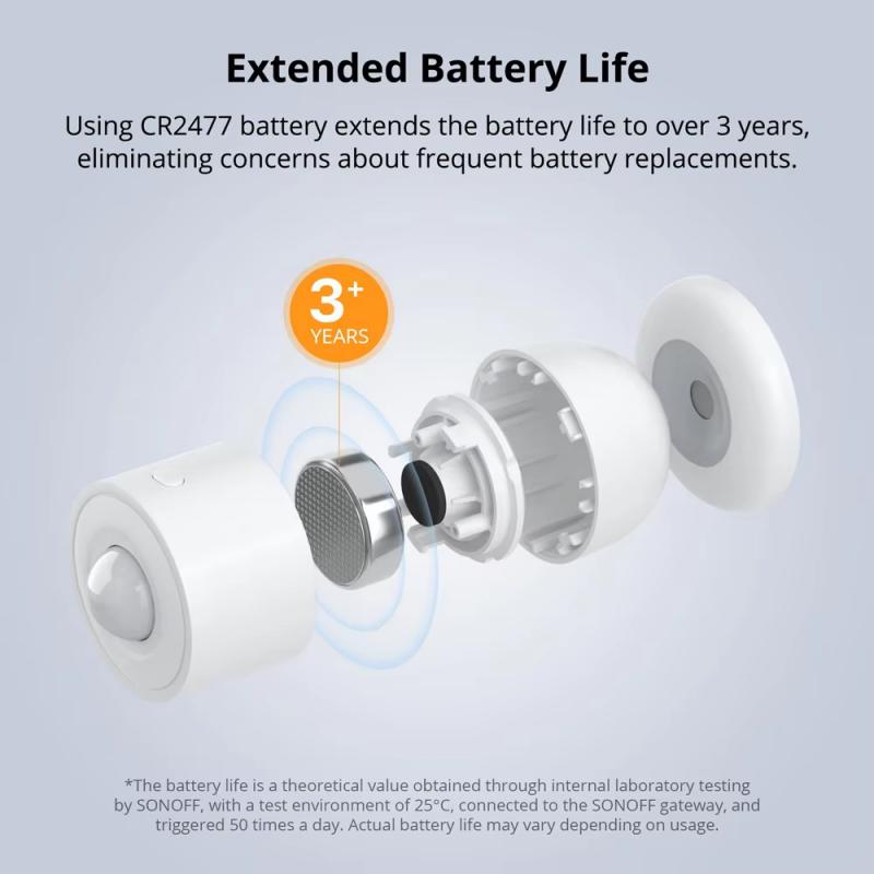 SONOFF SNZB-03P Zigbee Motion  - Home Security App 评论和价格