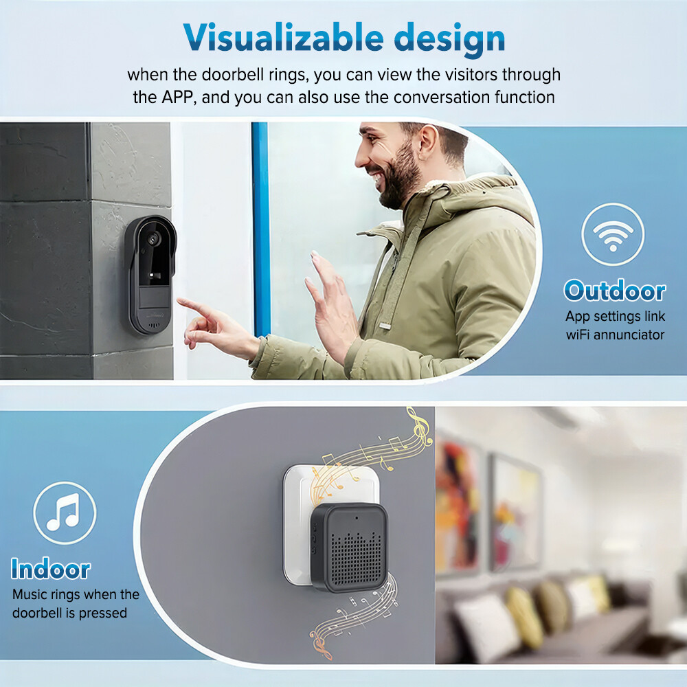 Tuya Doorbell with Camera Wire - Home Security Bundle 评论和价格