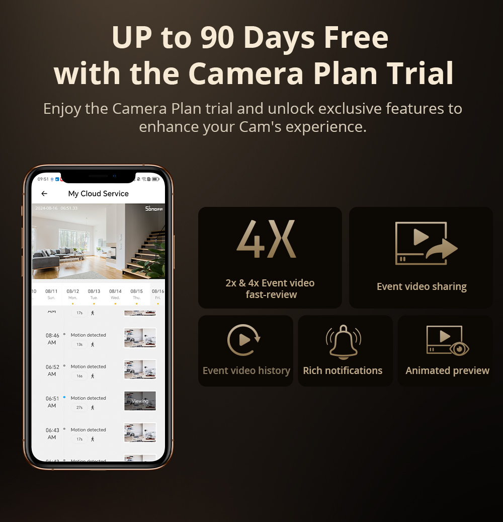 SONOFF CAM Slim Gen2 WiFi Smar - Home Security No Wifi 评论和价格
