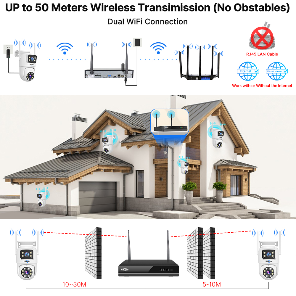 Hiseeu 6MP WiFi Dual Lens Came - Home Security With Monitoring 评论和价格