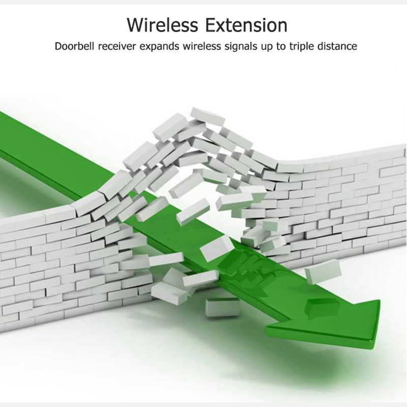 New 433MHz Wireless Doorbell D - Home Security System Installation 评论和价格