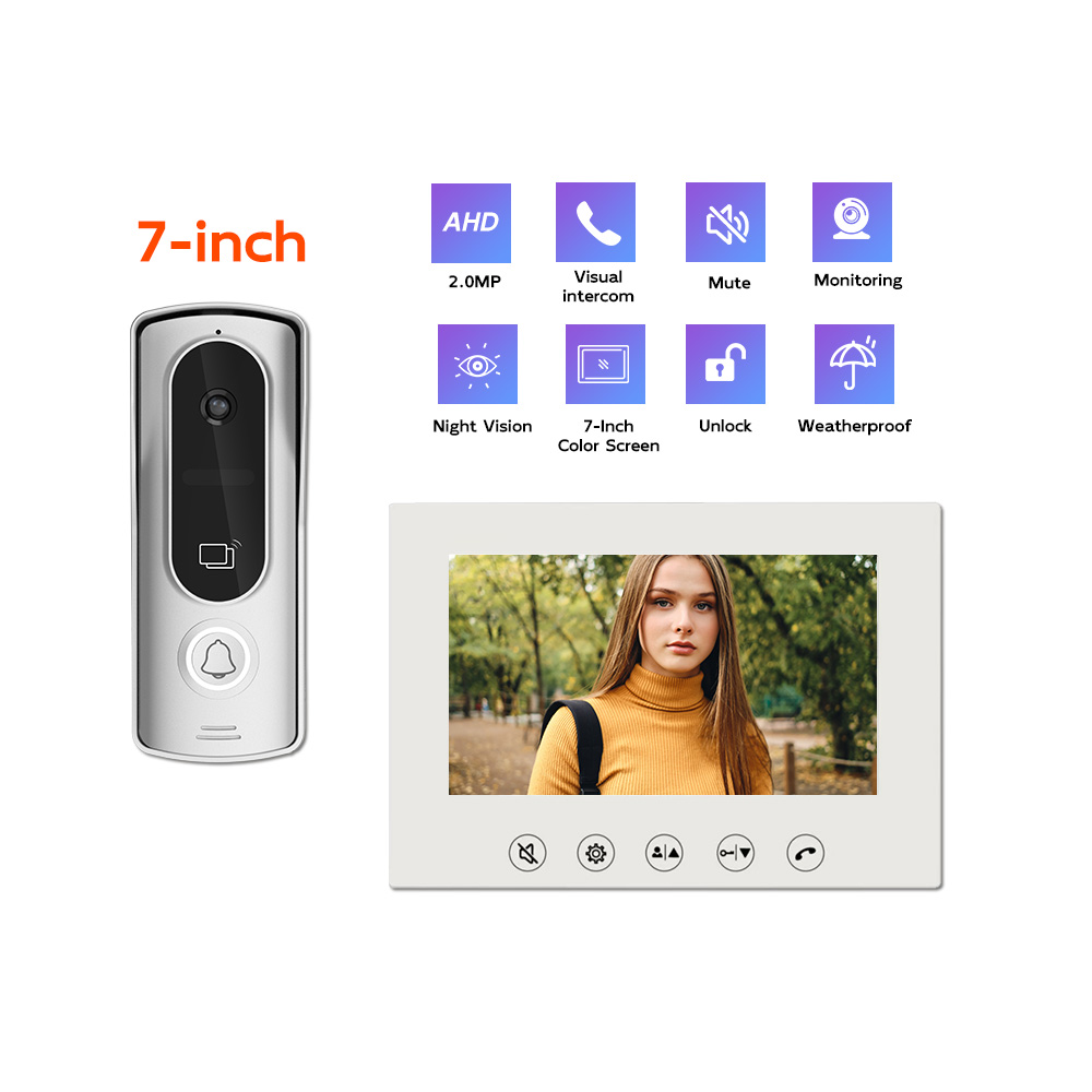 HD Video Intercom Doorbell Rai - Home Security Cameras Uk 评论和价格