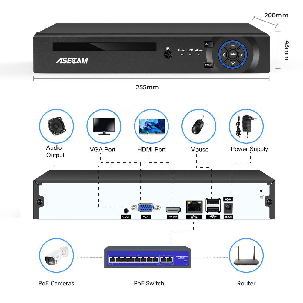 16CH 32CH 4K NVR Video Recorde - Home Security With Cameras 评论和价格