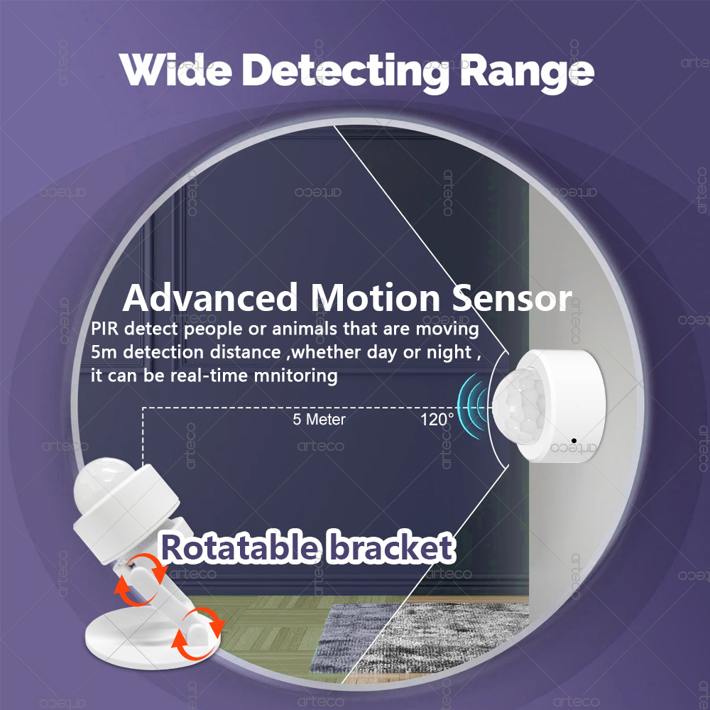 Zigbee 3.0 Mini PIR Motion Sen - Home Security App 评论和价格