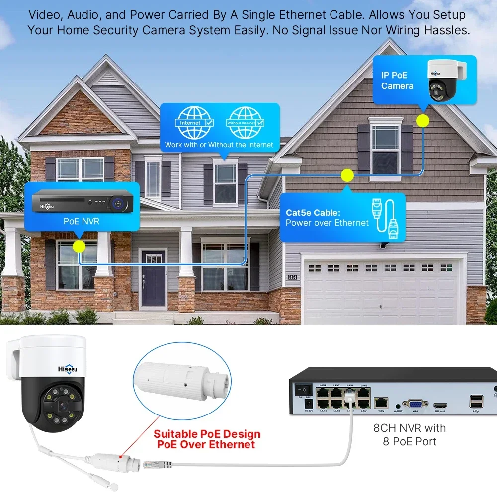H.265 8Channel Ai Face Detecti - Ip Camera Outdoor 4K 评论和价格