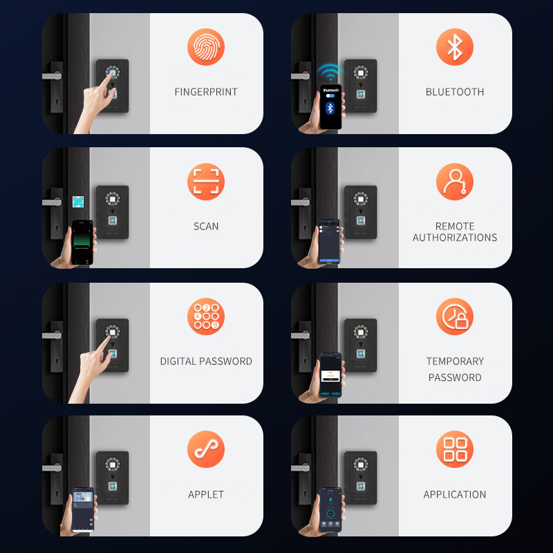 Intelligent Padlock Hang Desig - Home Security Locks 评论和价格