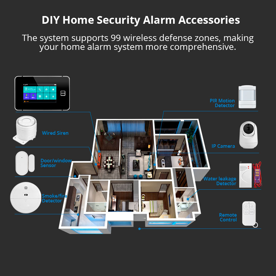 KERUI 4.3 Inch Touch Screen Ho - Home Security No Wifi 评论和价格