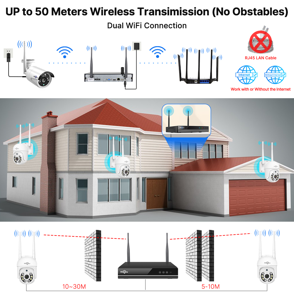 Hiseeu 5MP WiFi CCTV Camera Se - Home Security With Monitoring 评论和价格