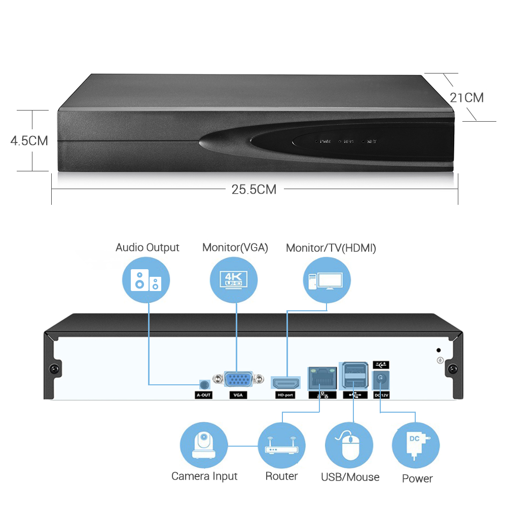 4K ONVIF CCTV NVR 36CH/16CH/10 - Home Security Equipment 评论和价格