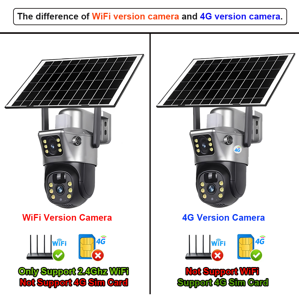 4G / WiFi Solar Camera Dual Le - Ip Camera Outdoor 4K 评论和价格
