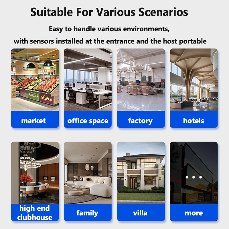 Wireless Welcome Doorbell Home - Home Security Equipment 评论和价格
