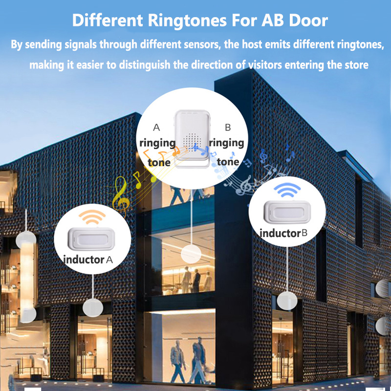 Wireless Welcome Doorbell Home - Home Security Equipment 评论和价格